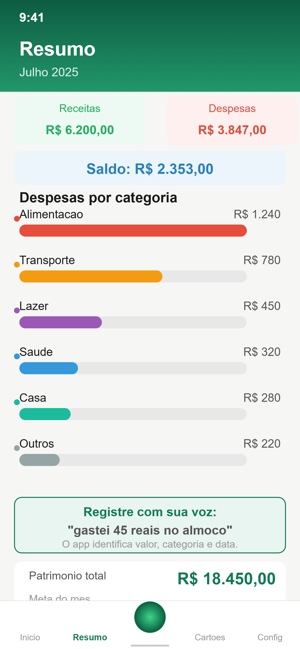 Resumo de receitas e despesas no FalaFinanças