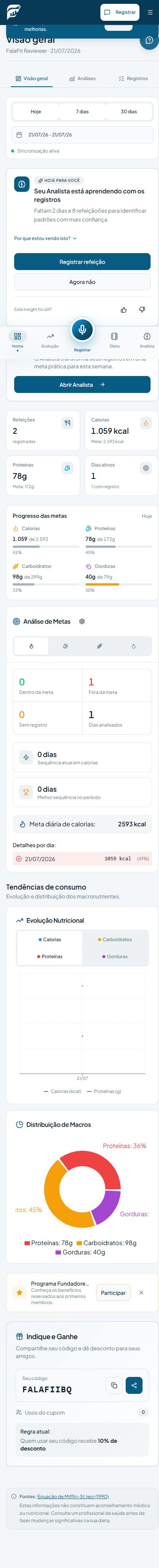 Dashboard de evolução nutricional do FalaFit